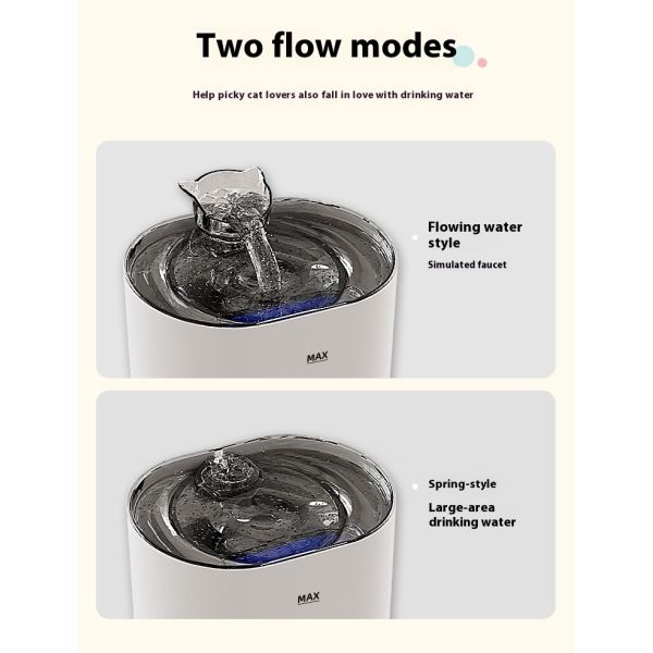 Automatic Wireless Charging Waterproof IPX5 Lightweight 0.8kg Cat Dog Drinking Bowl Eco-Friendly Solid Pattern Plastic Battery