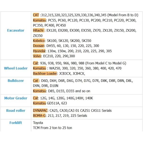Wheel Excavator Hyundai 60 Digger 6 Ton Used Excavator