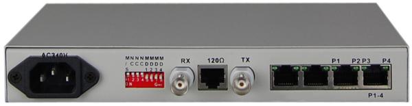 4PCM MUX POTS over E1 calbe ,pcm multiplexer G.703 telephone extender