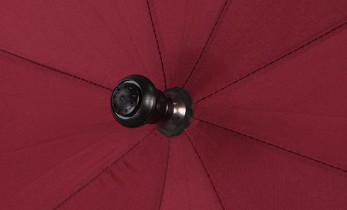 2 in1 105cm Ladies Walking Stick Umbrella Plastic Handle