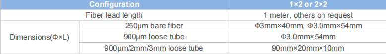 980nm Fused Biconic Fiber coupler