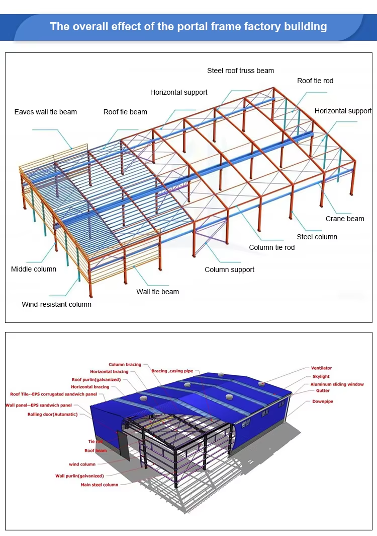 Fast-built Steel Structure Building Prefabricated Supermarket Prefab Shop Shopping Mall Commercial