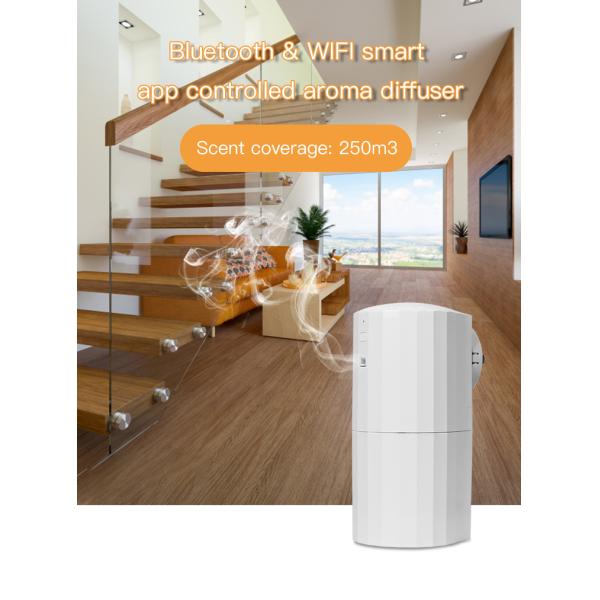 HOMEFISH 240V безводный ароматный диффузор 130 мл