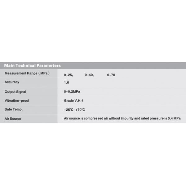 YPQ - 25 40 70 Anti Seismic Pneumatic Pressure Transmitter For Remote Controller