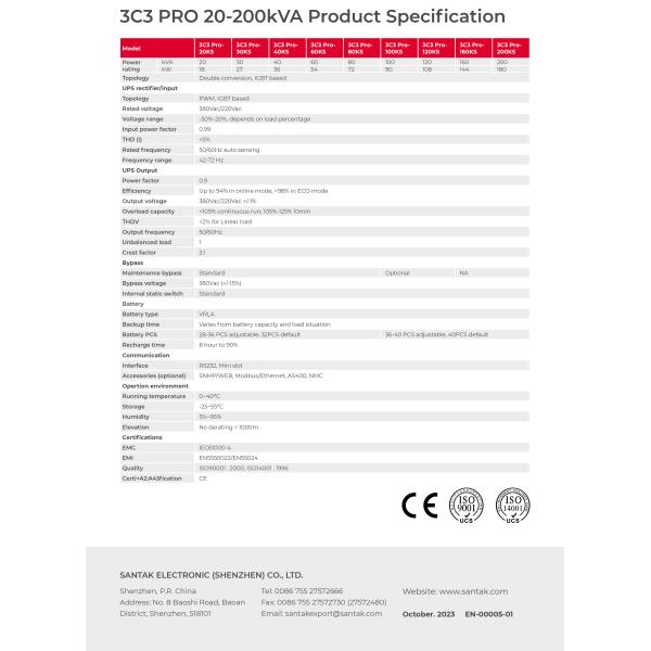 100 КВА-200 КВА Santak Castle 3C3 Pro UPS для автоматизации системы управления