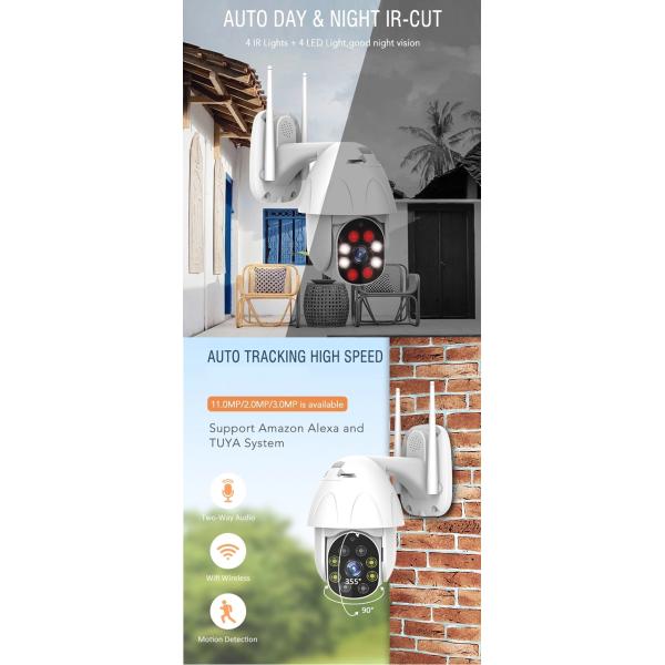 High Speed Surveillance Outdoor Night Vision CCTV Camera