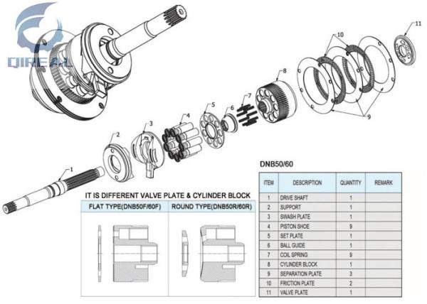 Construction Machinery Parts PVH98 PVH131 PVE35 PVE47 Pump Repair Parts For Excavator 215 225 235 245 Motor Grader