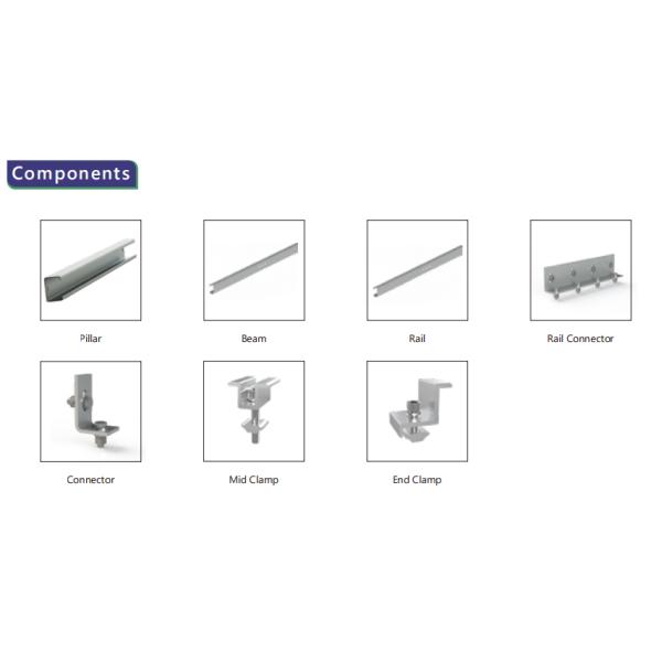 Solución de montaje en tierra de aleación de zinc, aluminio y magnesio