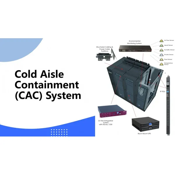Cold Aisle Containment (CAC) System