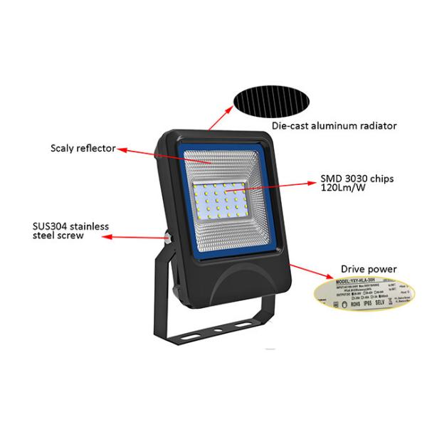 3600Lm 30W Ip65 Smd Flood Light / Commercial  Led Floodlight Outdoor