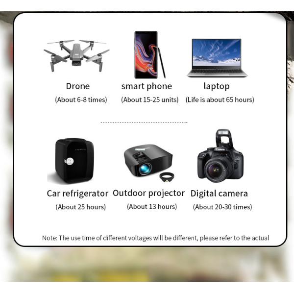 Eu Хранилище Портативная электростанция Домашний кемпинг Аварийное хранение энергии 500w