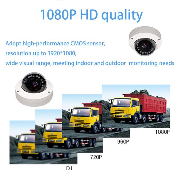 Водонепроницаемая IP67 HD камера видеонаблюдения 1080P Автобус Автомобиль Купол камера