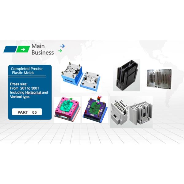 GuanYao Precision Mould Co., Ltd