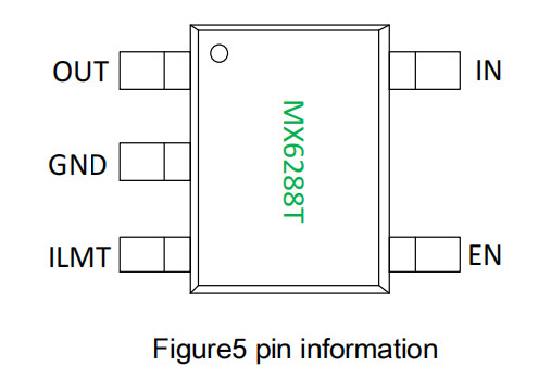 E-Fuse MX6288T переключатель распределения мощности с низкими потерями для USB-автобусов / самозанятых узлов