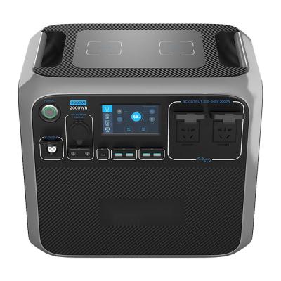 155W Max Outdoor Battery Power Supply AC DC USB Cigarette Socket Output