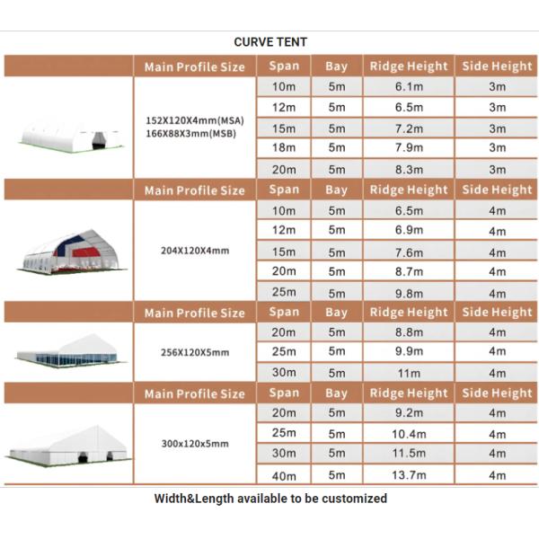 Специализированная роскошная палатка для хранения полупостоянная большая открытая выставка алюминия