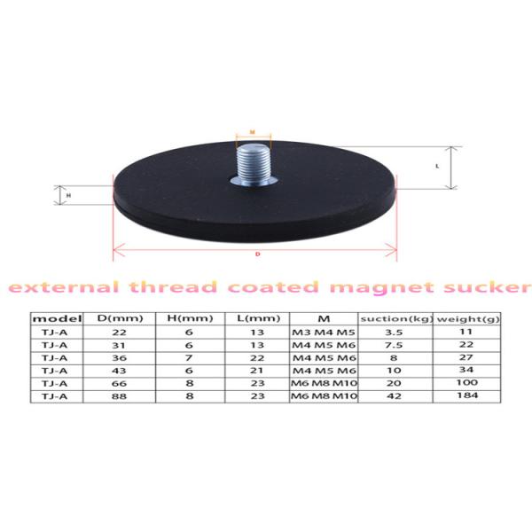 Strong Force Pot Rubber Coated Permanent Magnet for High Temperature Bending Processing