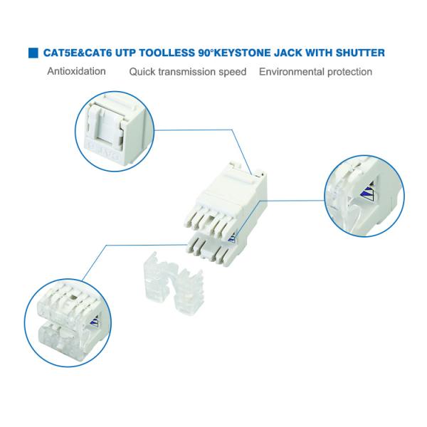 Cat 5e Cat 6 Network Keystone Jack With Shutter Fluke Testing Female Type