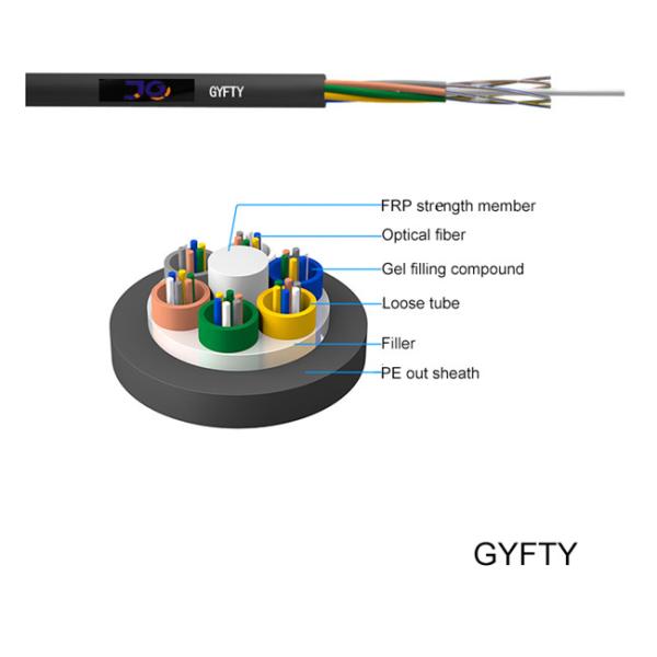 GYFTY Non Metallic Strength Member Outdoor Fiber Optic Cable Non Armored