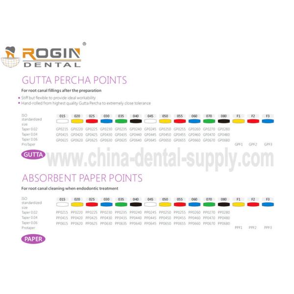 Gutta Percha Points Endo Hand Files For Root Canal Fillings After Preparation