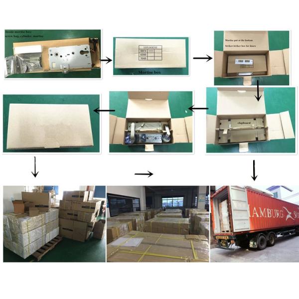 Замок двери с электронной картой из нержавеющей стали / замок двери с RFID-контролем доступа