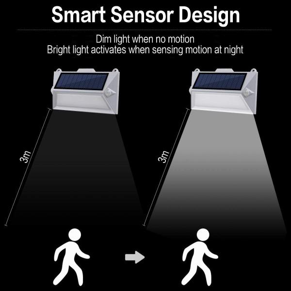 18 LED Outdoor Wireless Led Security Waterproof Wall Light