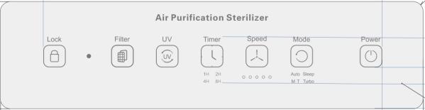 220 volt Household Air Purifier Eliminate Pollen Hair Smoke Dust Odors Airborne Contaminants