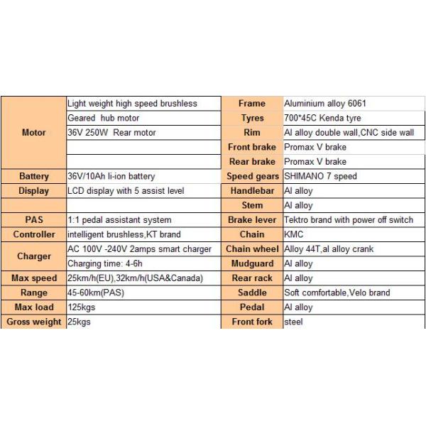 Adults Electric Powered Bike City E - Bike 700 x 45C with 36V 10Ah Lithium Battery