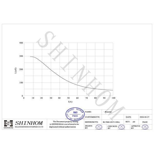 Flat Wire Low Profile High Current Inductor , Reactor