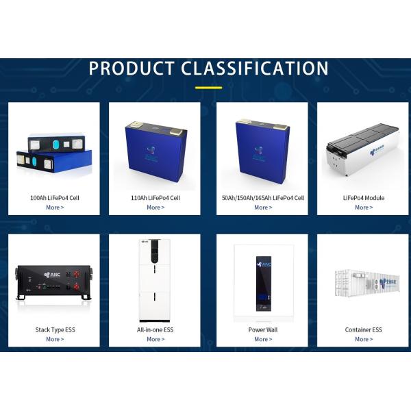 Батарея длительных циклов 48V LiFePO4, батарея силы 48v перезаряжаемые