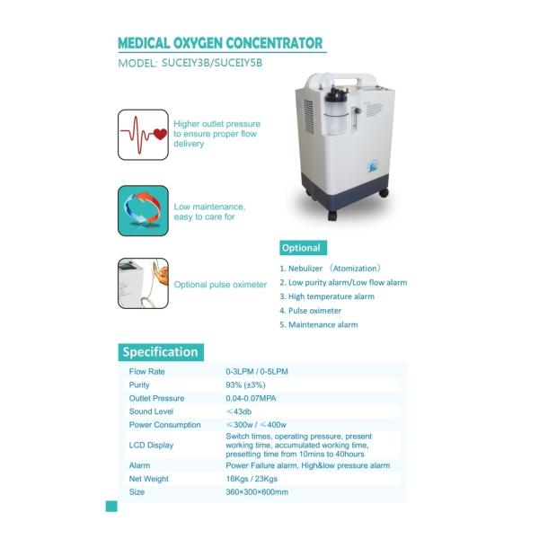 Medical Grade 10L Oxygen Concentrator Dual Flow Hospital Emergency Equipment