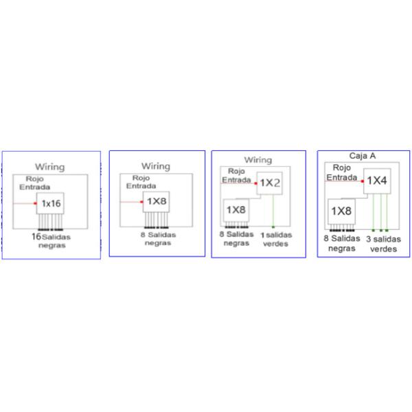 Pre Connectorized оптически ядр IP68 коробки распределения 16 водоустойчивое