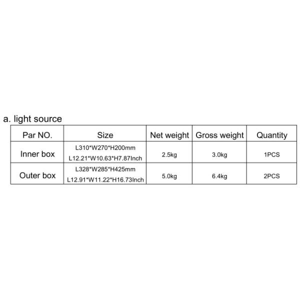 Die Casting Aluminum IP66 Commercial Solar Street Lights Off Grid System
