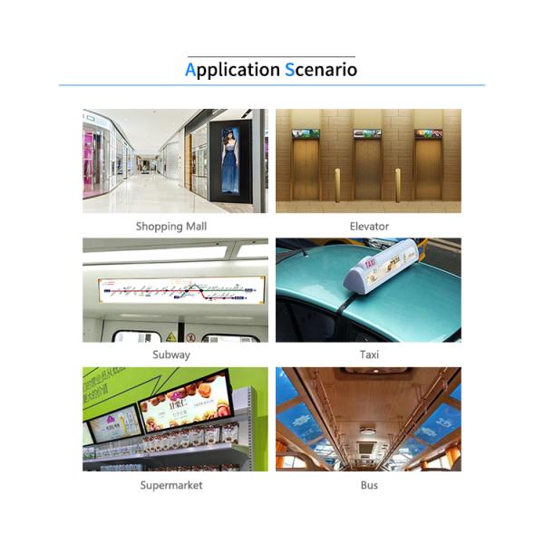 Outdoor Double Sided Digital Signage