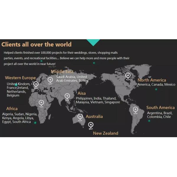 Неоновая вывеска СИД 8W ландшафта 120leds/m 200cm акриловая