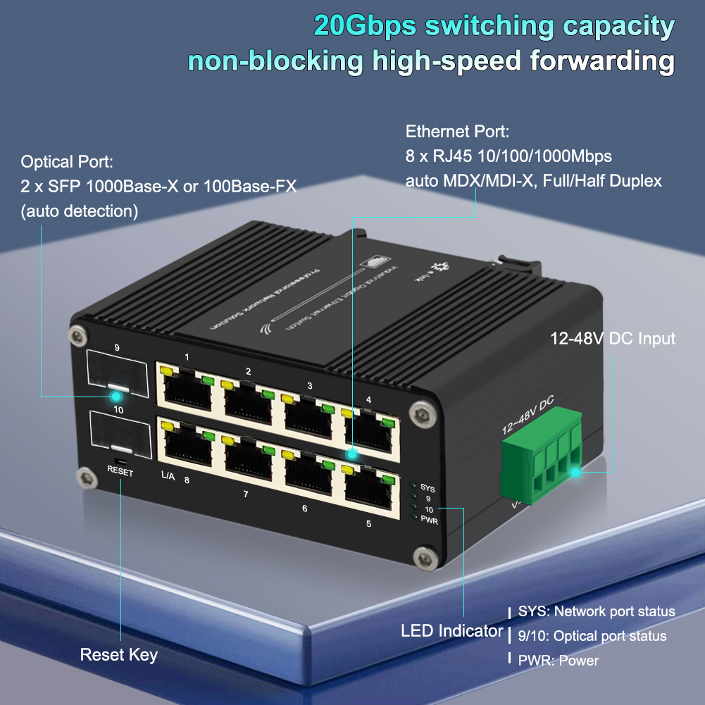 Ethernet Switch 8 Port 10/100/1000T To 2 Port 100/1000X SFP Din Rail Гигабитный управляемый коммутатор