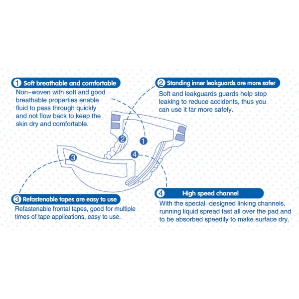 Baby Care Soft Cottony Surface Disposable Baby Diaper 25g 27g