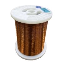 Fils ronds en cuivre émaillés pour appareils électroniques et enroulement moteur pour appareils électroniques