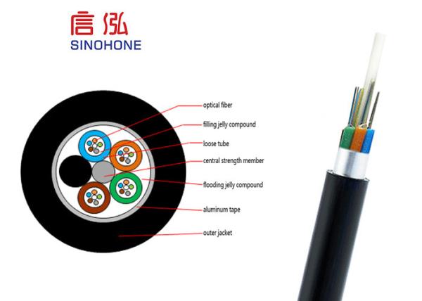 Water Blocking Yarn 96 Cores Fiber Reinforced Plastic Optical Cable Customized Length