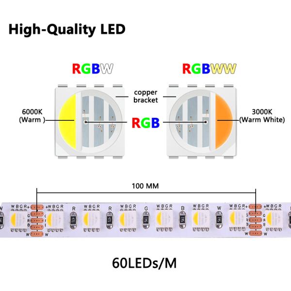 Warm White LED RGB Strip Light Flexible DC 12V SMD5050 RGBW RGBWW
