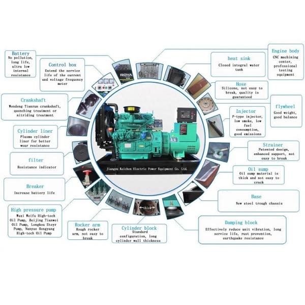 Компактный 230V 400V 800kw тяжелый дизельный генератор с двигателем Weichai