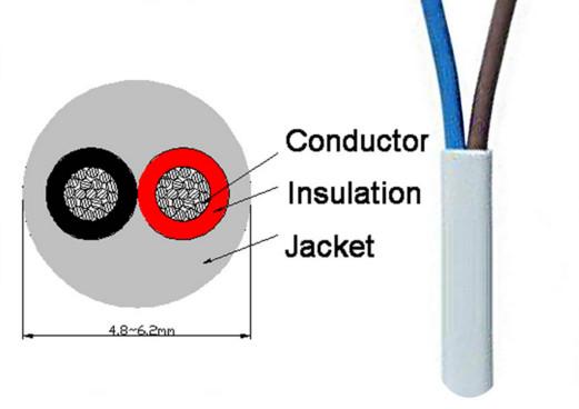 2 Cores Electric Wire Cable PVC insulation and jacket 300 / 500V