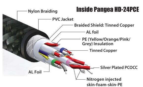 Type-c cable laser stripping machien, aluminum foil wire stripping machine