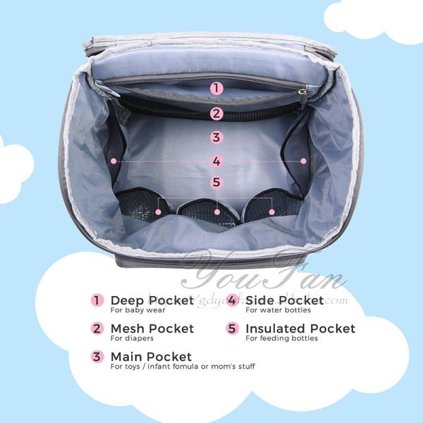Baby Travel Backpack Nappy Bag diaper bag mummy