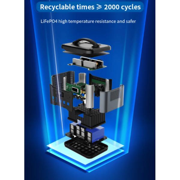 1000 Вт солнечный генератор Lifepo4 батарея портативная электростанция Mini Ups
