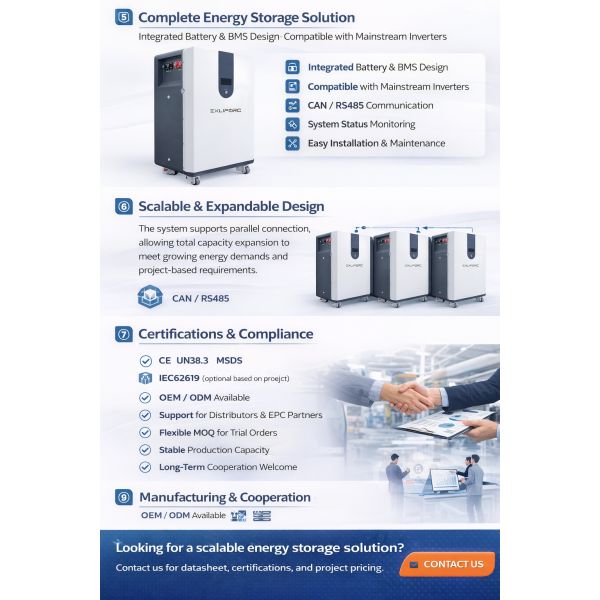 ESS 50 kWh Battery LiFePO4 48V 1000Ah Controller Solar Lithium Ion Battery Pack 50KW Bms Home Energy Storage System
