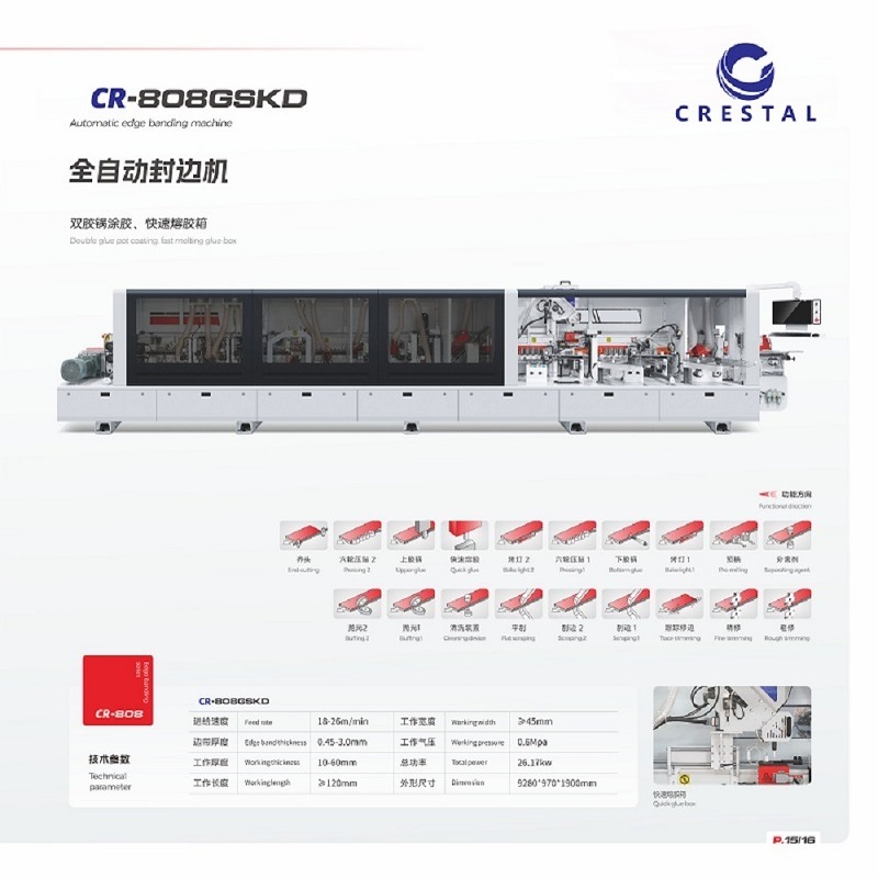 CR-808GSKD Straight Edge Bander with 25.47KW Total Power 15-23m/min Feed Speed and Automatic Pressure Beam Lift