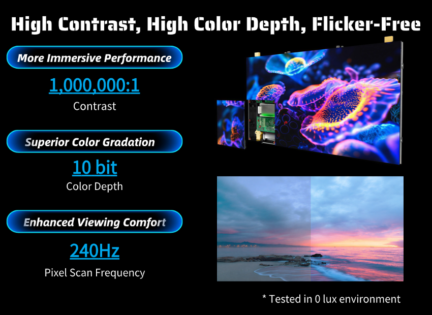 P0.7 GlazeCanvax COG Series Micro Chip On Glass Display 600*337.5*32.5mm High Precision Superior Heat Dissipation & High Reliability