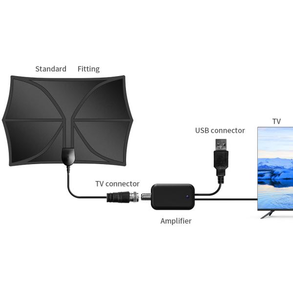 Área interna 5g 4k Yagi Área externa para conecção 75 Ohm Adaptador de cabo digital exterior Antenna de TV de ouro