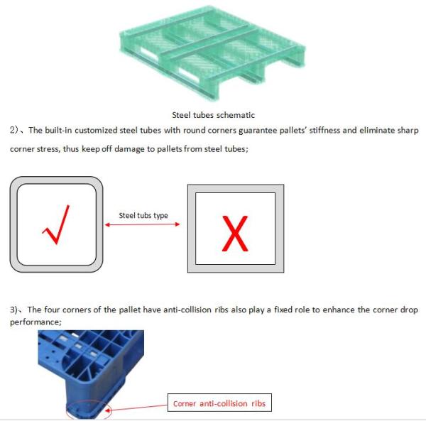 New low price grid Single Side Plastic Pallet with Reinforced for Racking